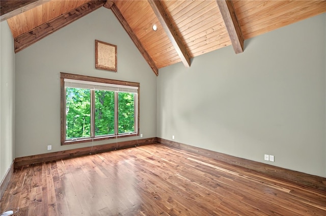 503 Greystoke Cv, Seneca, SC 29678 - unfurnished room with wooden ceiling, hardwood / wood-style flooring, and baseboards