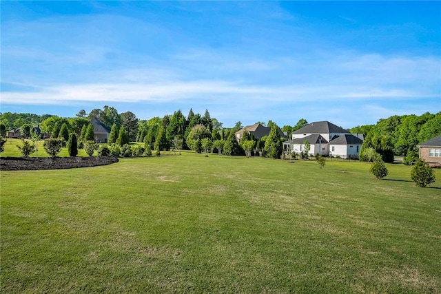 121 Langwell Dr, Anderson, SC 29621