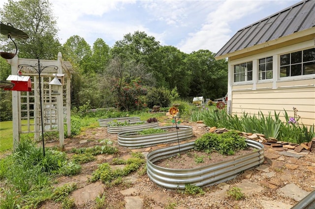371 Store Rd, Easley, SC 29640 - view of yard featuring a garden