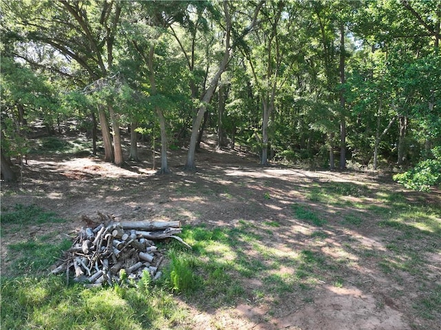 2199 Denver Rd, Anderson, SC 29625