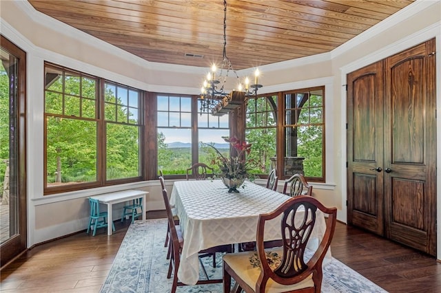 194 Cool Water Way, Sunset, SC 29685 - dining room featuring wood ceiling, a chandelier, dark wood-style flooring, baseboards, and crown molding