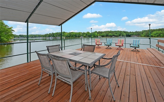 138 Grandview Ct, Hartwell, GA 30643 - dock with a water view and view of wooded area