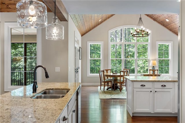 803 Gate View Ct, Seneca, SC 29672 - kitchen featuring a sink, wood ceiling, vaulted ceiling, dark wood-type flooring, and white cabinets