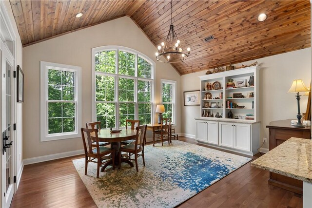 803 Gate View Ct, Seneca, SC 29672 - dining room with lofted ceiling, plenty of natural light, wooden ceiling, wood-type flooring, and baseboards