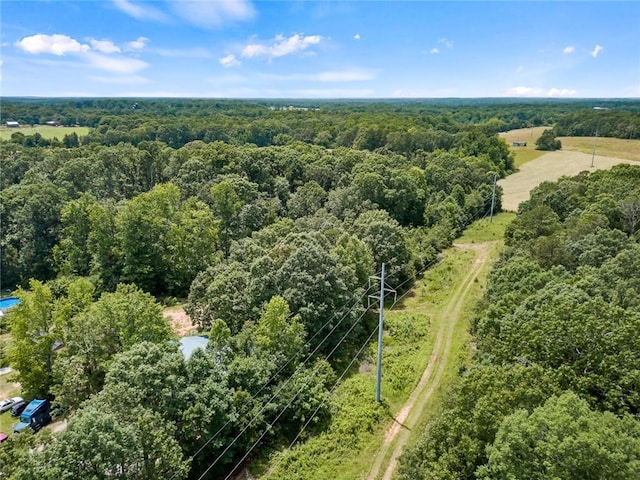 859 Eastview Dr, Pendleton, SC 29670