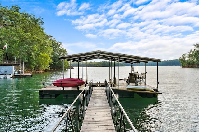 223 Inlet Pointe Dr, Anderson, SC 29625 - dock featuring boat lift and a water view