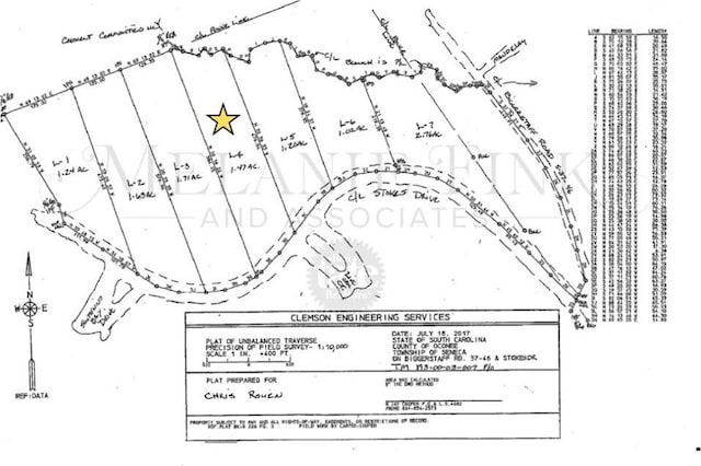 LOT4 Stokes Dr, Seneca, SC 29672 - photo 7