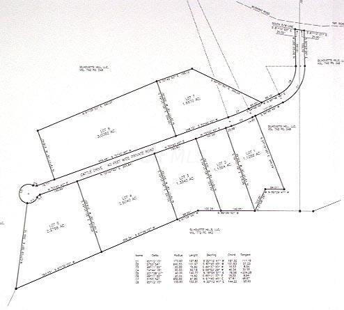 00 Cattle Dr, Barnesville, OH 43713