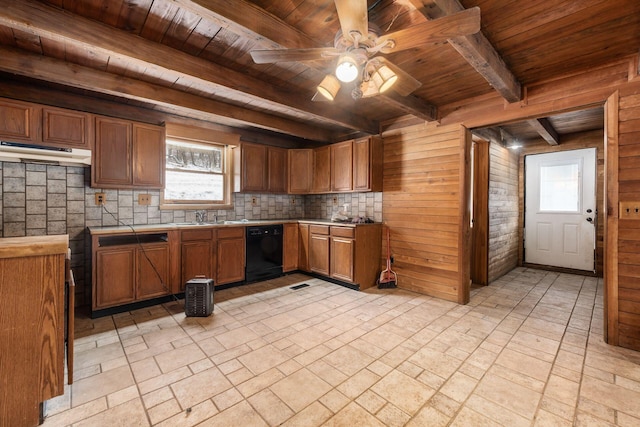 kitchen with dishwasher, backsplash, wooden walls, and wood ceiling