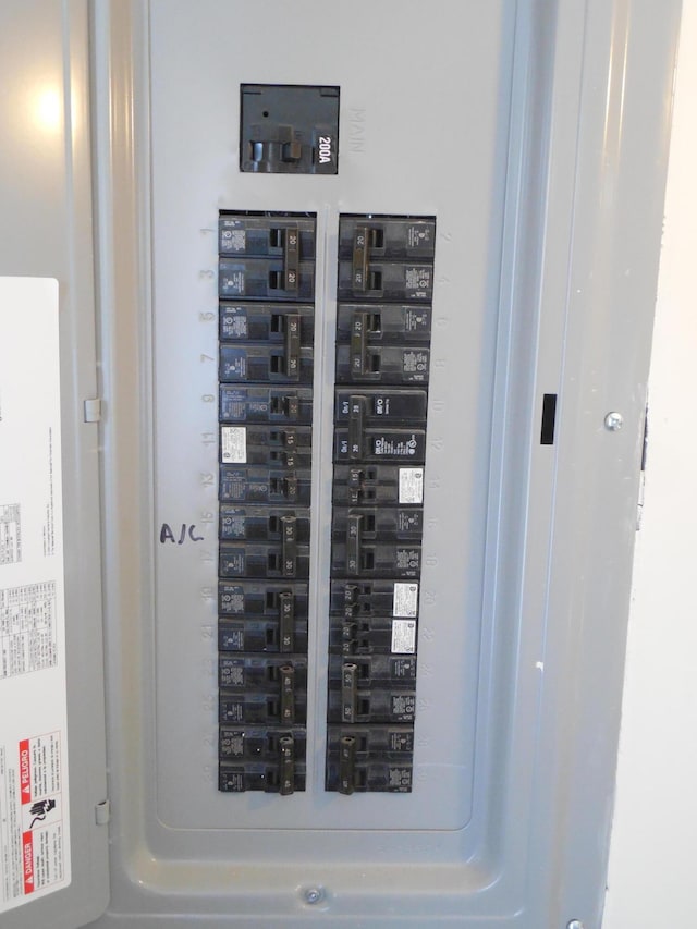 utility room with electric panel