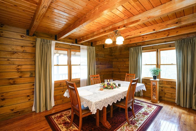 dining space featuring wood walls, hardwood / wood-style flooring, beam ceiling, wood ceiling, and a chandelier