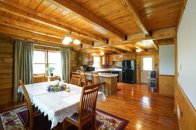 dining room with beam ceiling, a notable chandelier, wooden ceiling, light hardwood / wood-style floors, and wood walls