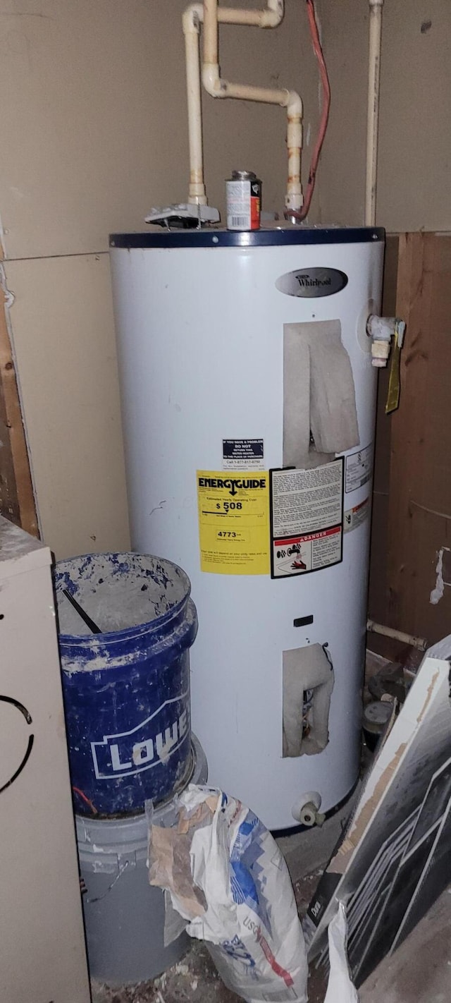 utilities featuring water heater