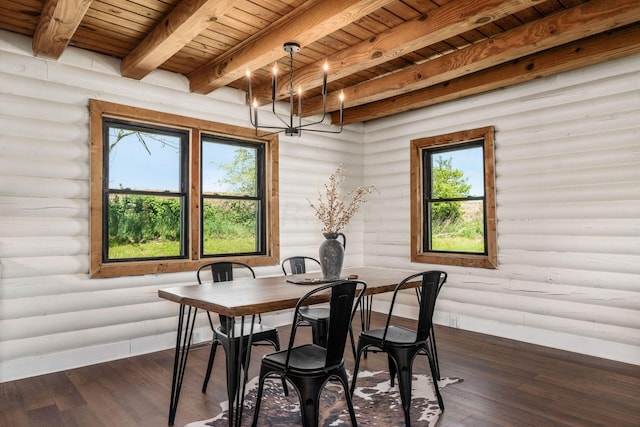 dining room featuring log walls, dark hardwood / wood-style flooring, a wealth of natural light, and wood ceiling