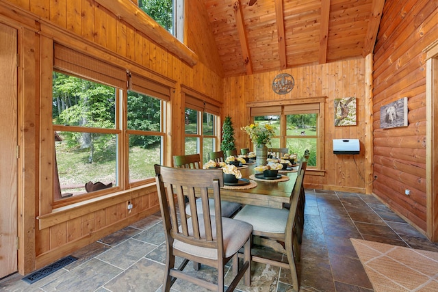 dining area featuring beam ceiling, a wealth of natural light, and wooden walls