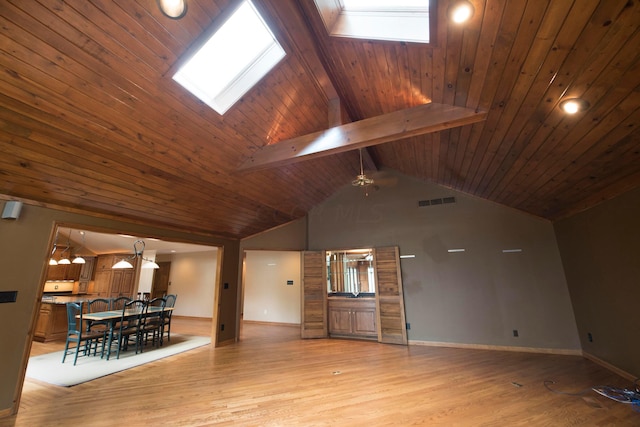 unfurnished living room with a healthy amount of sunlight, lofted ceiling with skylight, wood ceiling, and light wood-type flooring