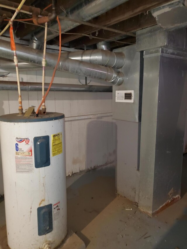 utilities featuring electric water heater