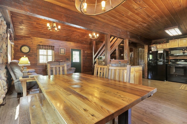 dining room with wood walls, light wood-type flooring, wood ceiling, and a chandelier