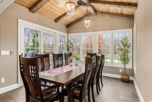 dining room with wood ceiling, vaulted ceiling with beams, a chandelier, and a healthy amount of sunlight