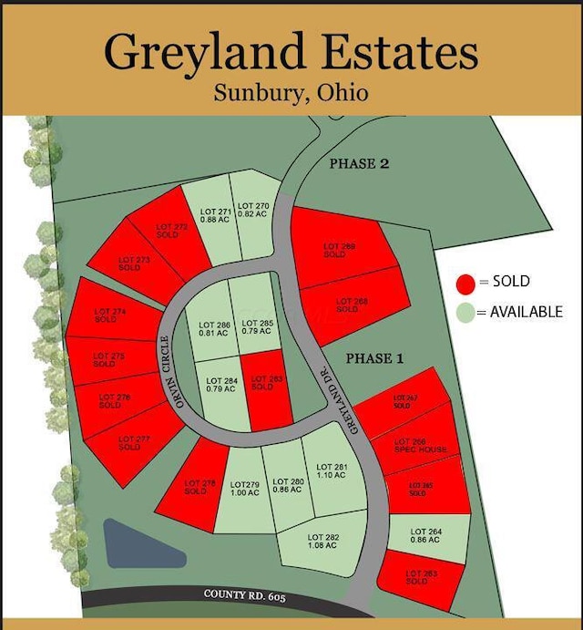 15347 Greyland Dr E Unit 270, Sunbury, OH 43074 - photo 4