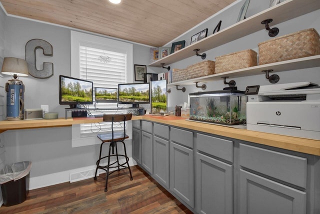 kitchen with butcher block counters, gray cabinets, wooden ceiling, and dark hardwood / wood-style floors