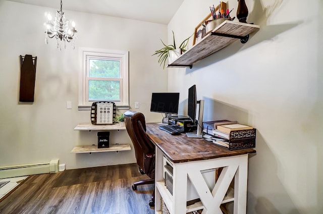 home office featuring a notable chandelier, dark hardwood / wood-style flooring, and a baseboard radiator