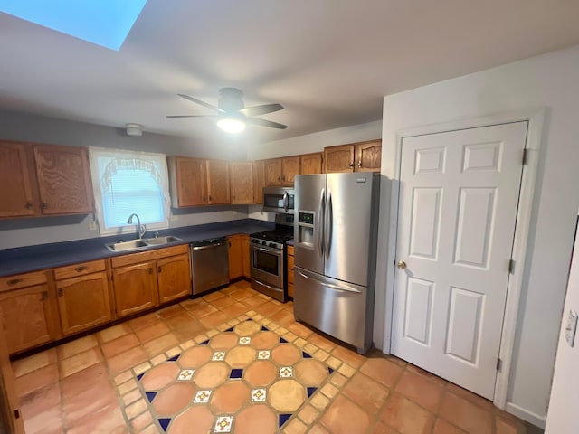 kitchen with appliances with stainless steel finishes, sink, ceiling fan, and a skylight