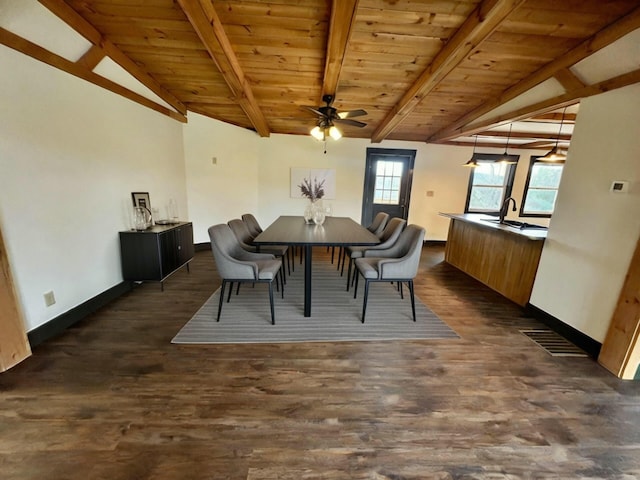 dining room with vaulted ceiling with beams, sink, wooden ceiling, and dark hardwood / wood-style floors