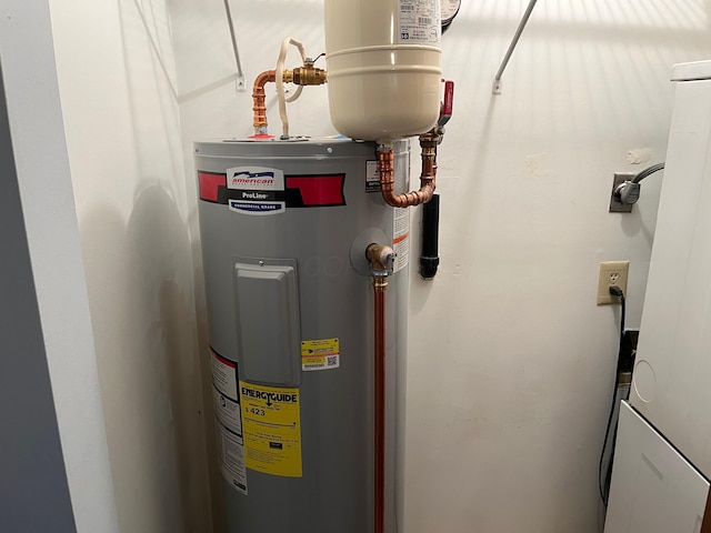 utility room featuring water heater