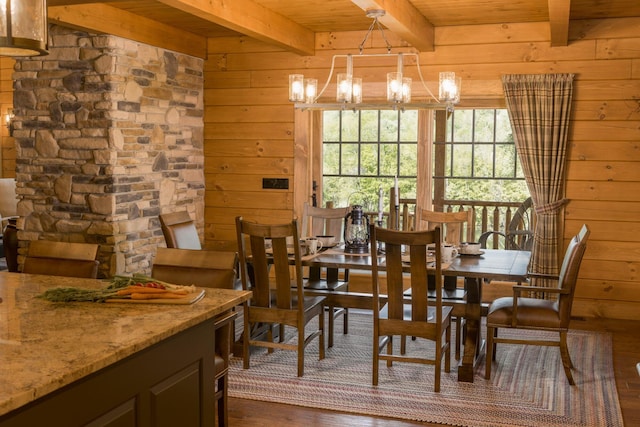 dining room featuring wooden ceiling, wooden walls, beamed ceiling, a notable chandelier, and dark hardwood / wood-style flooring