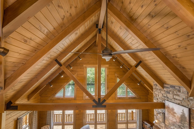 details featuring wood walls, beamed ceiling, wooden ceiling, and ceiling fan