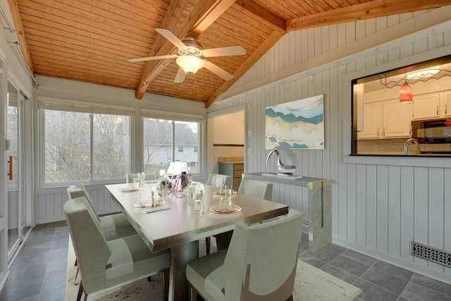 dining area with wooden ceiling, lofted ceiling with beams, sink, wooden walls, and ceiling fan