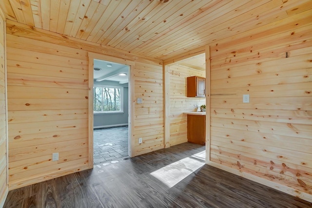 spare room with wooden walls, wood ceiling, and dark hardwood / wood-style floors