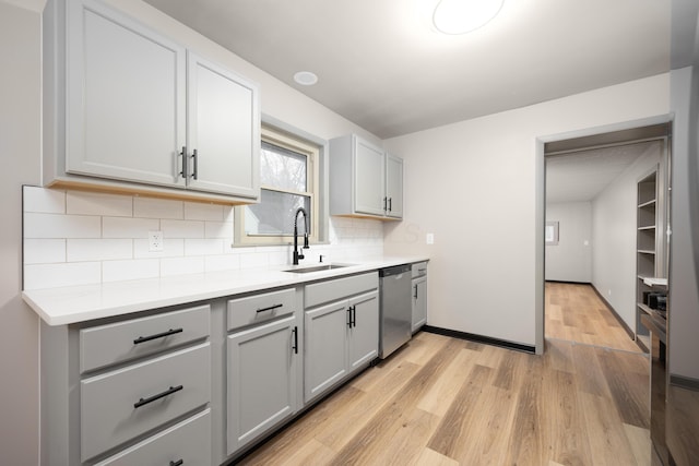 kitchen featuring appliances with stainless steel finishes, light wood-type flooring, backsplash, gray cabinetry, and sink