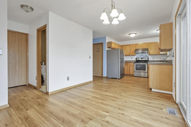 kitchen featuring sink, hanging light fixtures, stainless steel appliances, a notable chandelier, and light wood-type flooring