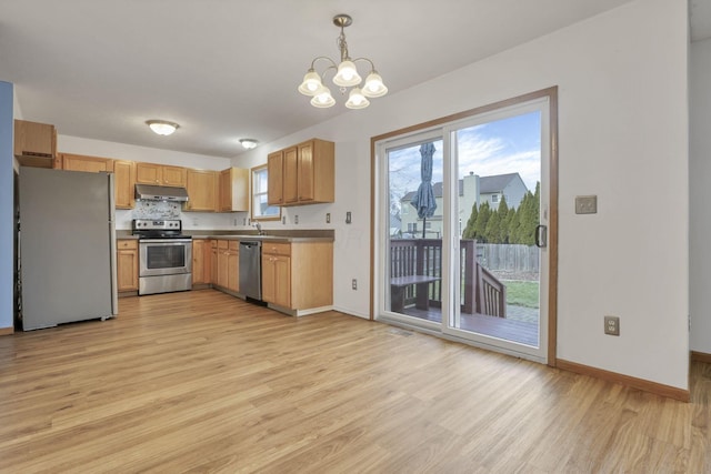 kitchen featuring decorative light fixtures, light wood-type flooring, stainless steel appliances, and an inviting chandelier