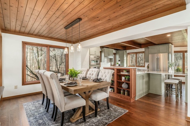 dining room featuring beam ceiling, dark hardwood / wood-style floors, a wealth of natural light, and wood ceiling