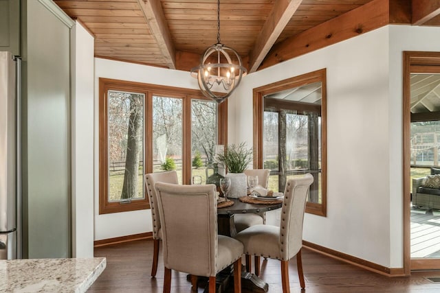 dining room featuring dark wood-type flooring, beamed ceiling, wooden ceiling, and a notable chandelier