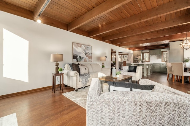 living room featuring beamed ceiling, a chandelier, dark wood-type flooring, and wood ceiling