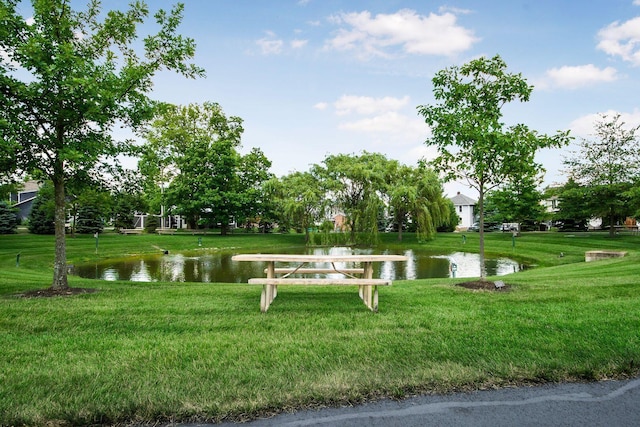 1474 Dogwood Loop, Powell, OH 43065 - view of property's community featuring a water view and a lawn