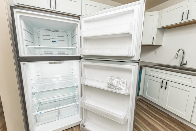 details featuring white cabinets, dark hardwood / wood-style floors, sink, and high quality fridge