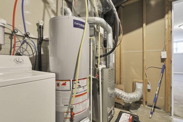 utility room with washer / dryer and water heater