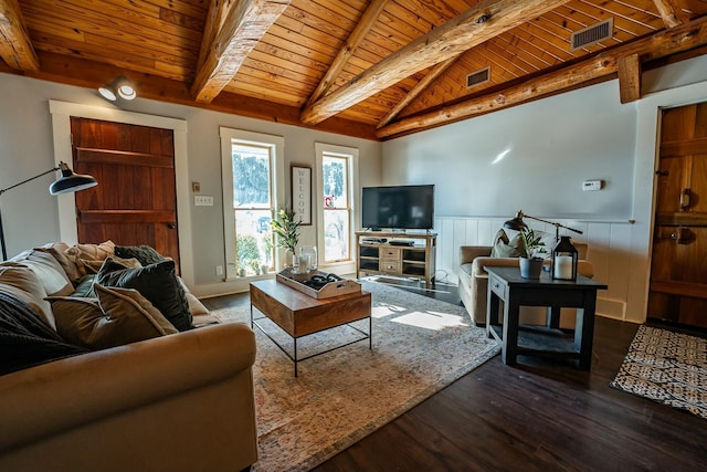 living room featuring dark wood-type flooring, wooden ceiling, and beam ceiling