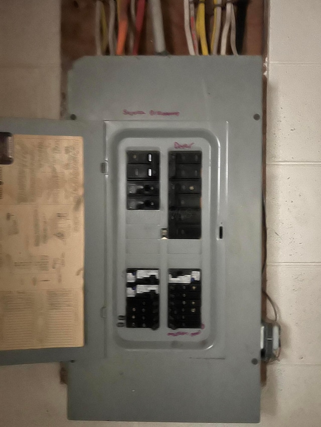 utilities featuring electric panel