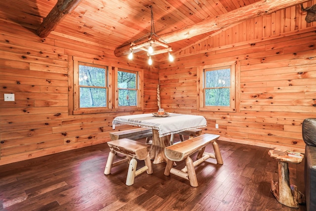 dining room featuring dark hardwood / wood-style floors, vaulted ceiling with beams, wooden ceiling, and wooden walls