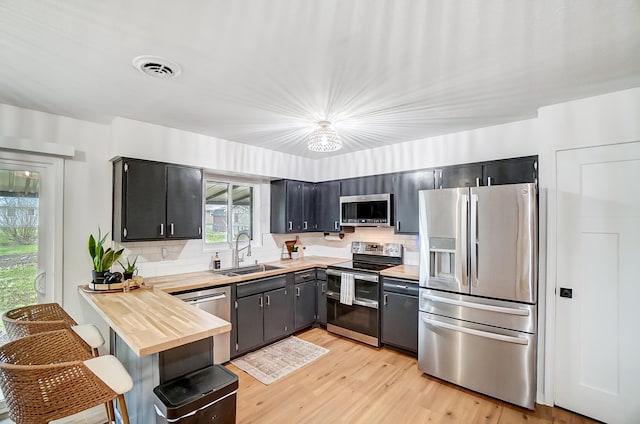 kitchen featuring wood counters, appliances with stainless steel finishes, sink, and backsplash