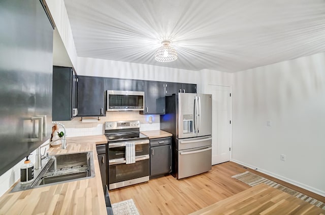 kitchen with sink, butcher block counters, stainless steel appliances, decorative backsplash, and light wood-type flooring