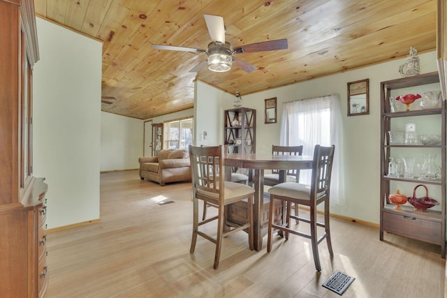 dining space featuring wooden ceiling, a healthy amount of sunlight, and light wood-type flooring