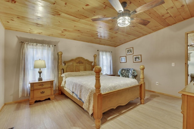 bedroom with multiple windows, light hardwood / wood-style flooring, wooden ceiling, and ceiling fan