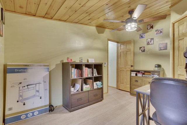 home office with hardwood / wood-style floors, wood ceiling, and ceiling fan